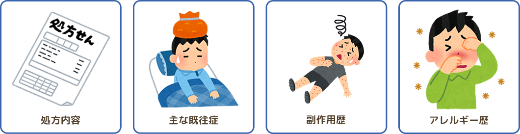 おくすり手帳でわかること：処方内容　（調剤日 / 調剤薬局名 / 処方せん発行医療機関名 / 薬剤名 / 薬剤の用量・用法 / 日数 / ジェネリック医薬品か否か など） 、副作用歴 、アレルギー歴 、主な既往症