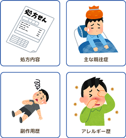 おくすり手帳でわかること：処方内容　（調剤日 / 調剤薬局名 / 処方せん発行医療機関名 / 薬剤名 / 薬剤の用量・用法 / 日数 / ジェネリック医薬品か否か など） 、副作用歴 、アレルギー歴 、主な既往症